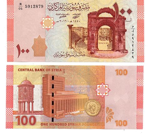 syrian pound