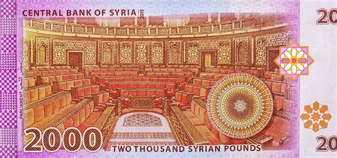 syrian pound currency