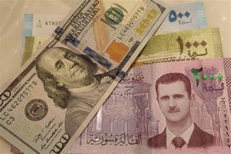 syrian pound dollar