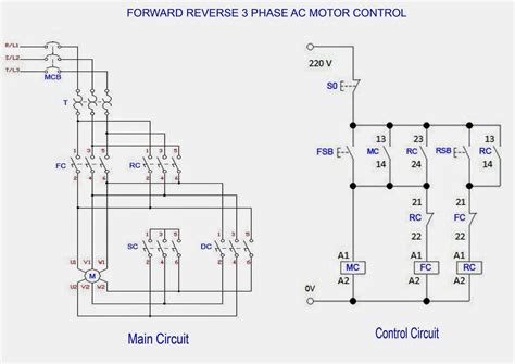 system diagram motor revers PDF