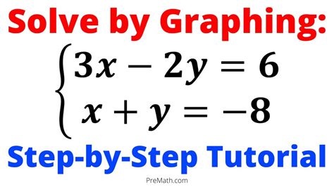 system of equations solver