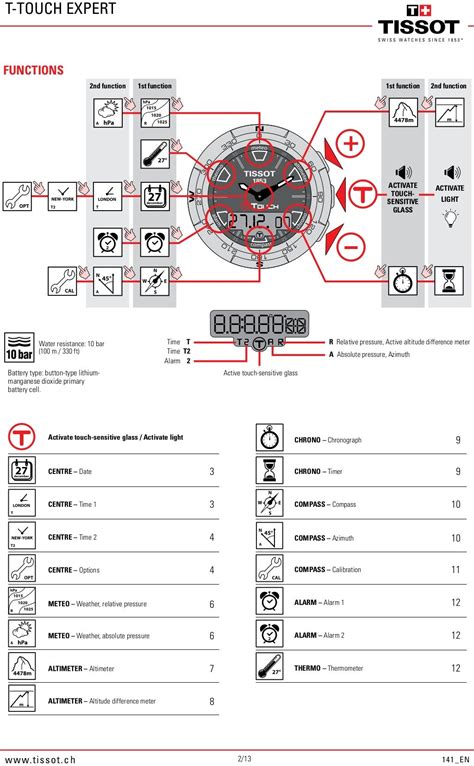 t touch expert manual Kindle Editon