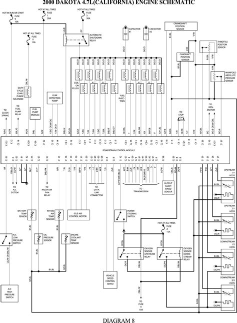 t800 kenworth truck wiring diagram PDF