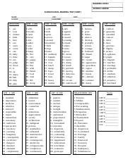 tabe slosson word list Reader