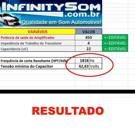 tabela de corte de frequência com capacitores