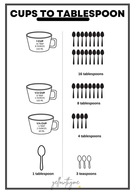 table spoons in a cup