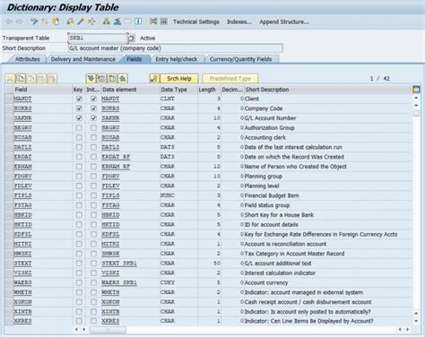 tables in sap