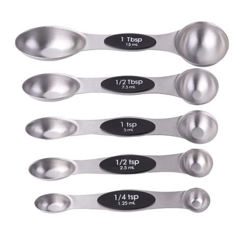 tablespoon (tbsp)