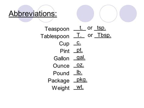 tablespoon abbreviated