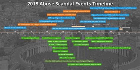 tabor academy scandal