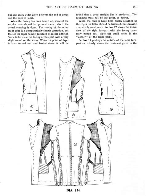 tailoring ladies jackets step by step instructions PDF