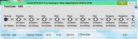 taipei keelung train schedule