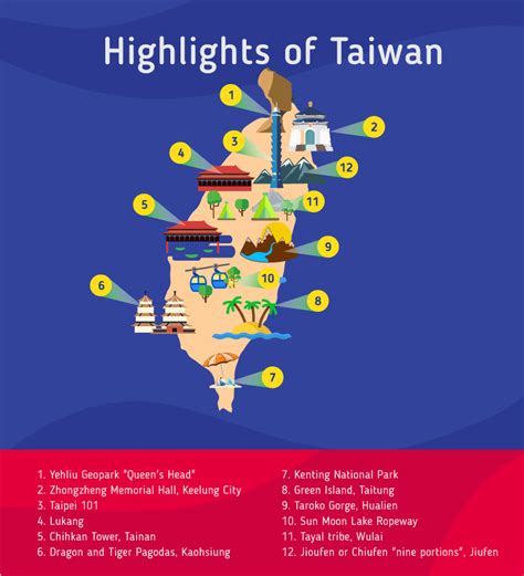 taiwan country study guide taiwan country study guide Doc