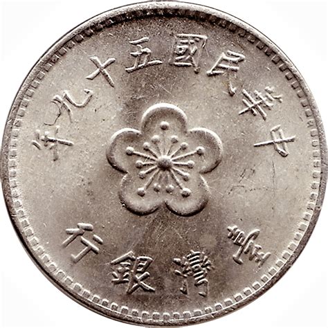 taiwan dollar to rmb