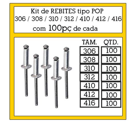 tamanhos de rebite