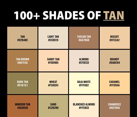 tan and tan