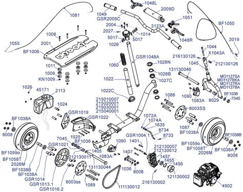 tank scooter manual pdf Reader