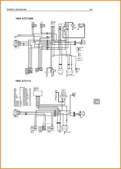 taotao 50 assembly instructions manual Reader