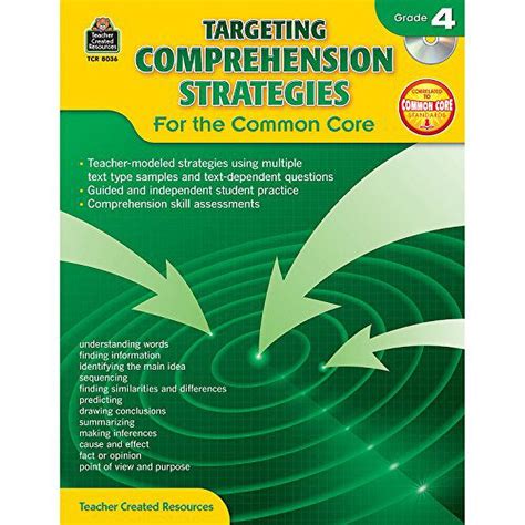 targeting comprehension strategies for the common core grd 4 PDF