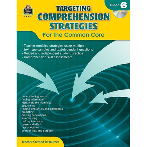 targeting comprehension strategies for the common core grd 6 Doc