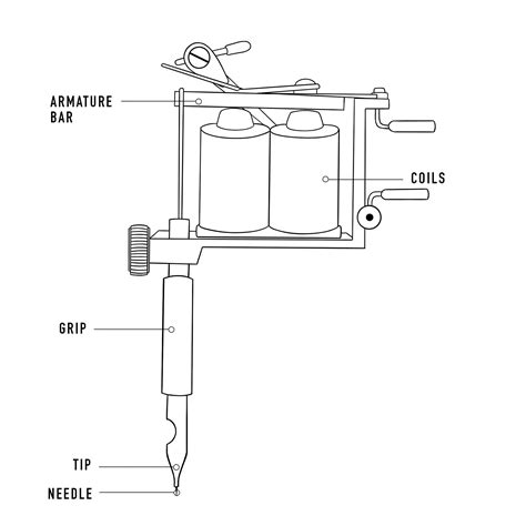 tattoo guns schematic diagram Doc