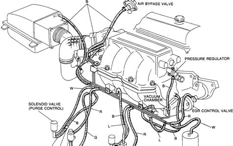 taurus ac charge diagram Doc