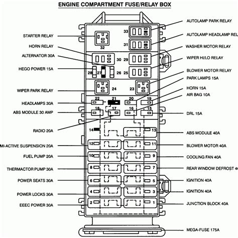 taurus fan relay 1997 underhood diagram Epub