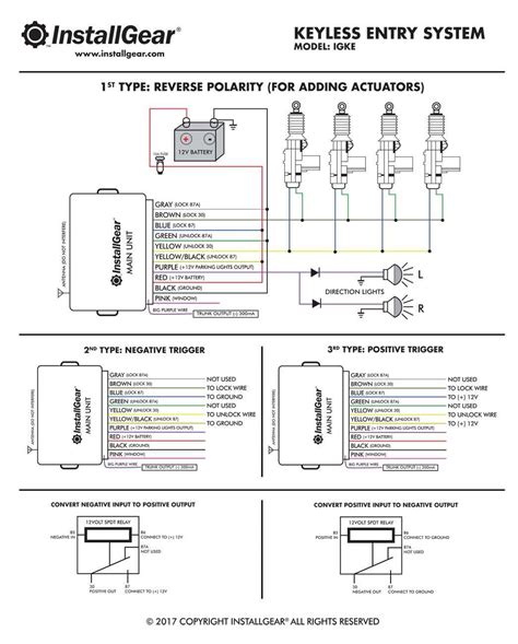 taurus keyless entry wiring diagram Doc