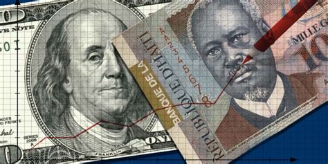 taux de change dollar haiti