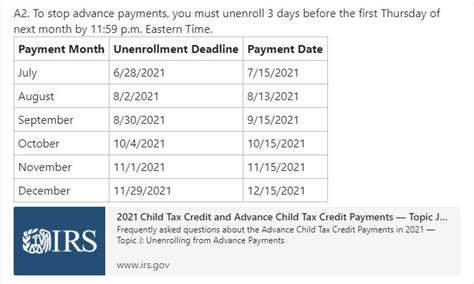 tax credit payments xmas 2012 PDF