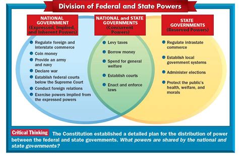 taxes and state power taxes and state power Epub