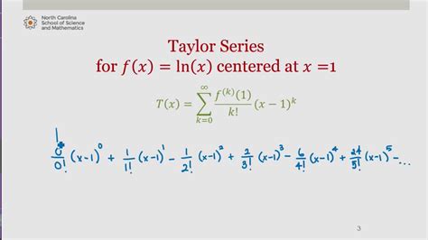 taylor series for ln 1 x