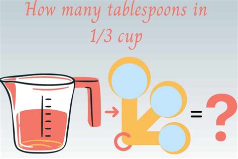 tbsp vs oz: A Comprehensive Guide to Understanding Kitchen Measurements