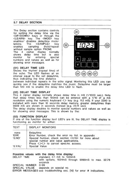 tc electronics 2290 owners manual Epub