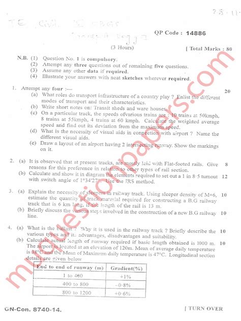 te civil 2008 pattern questions paper Reader