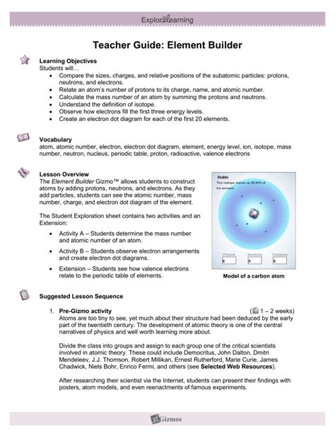 teacher edition gizmo element builder Epub