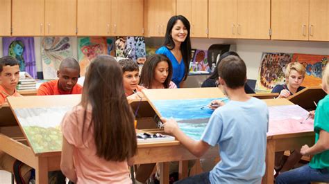 teaching art a complete guide for the classroom Doc