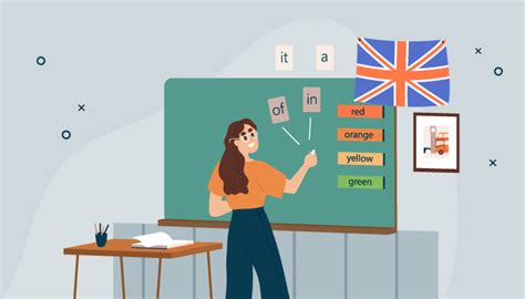 teaching english second language pedagofy Doc