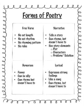 teaching-theme-in-poetry-4th-grade Ebook Kindle Editon