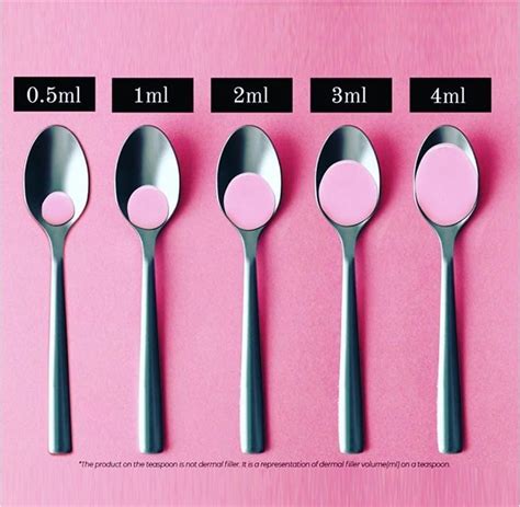 teaspoon ml