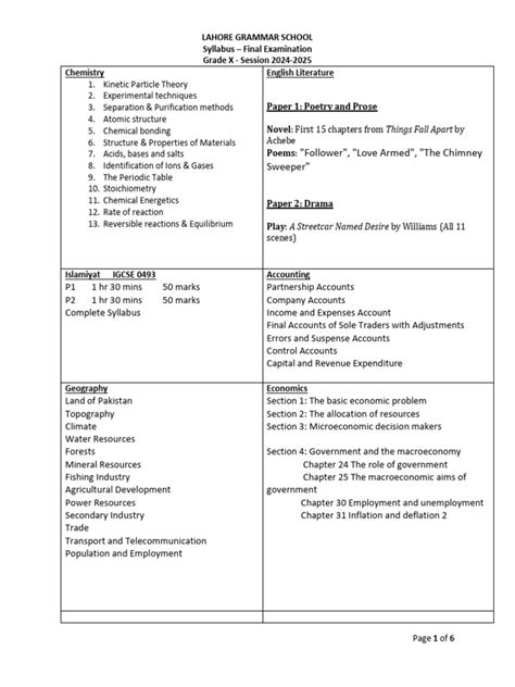 technical drawings grade 10 final exam PDF