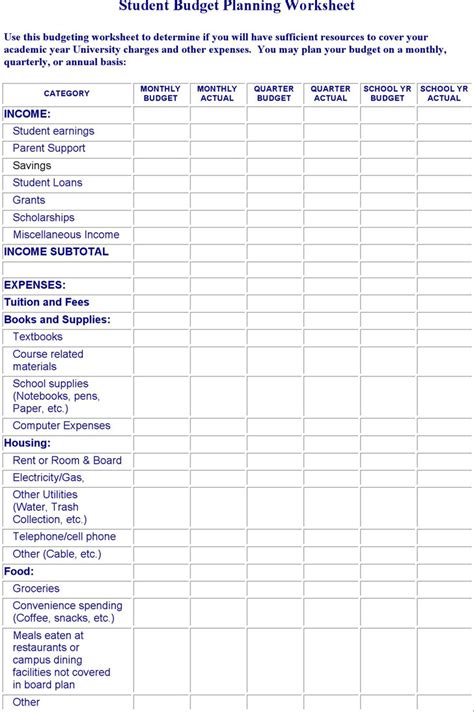 Technical school student budget planning worksheet