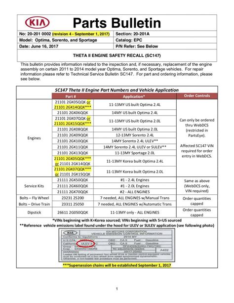 technical service bulletins buick PDF