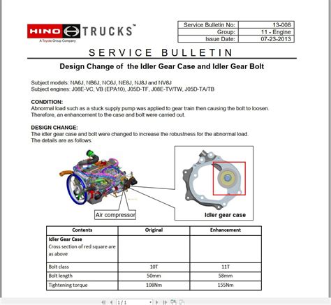 technical service bulletins engine Epub