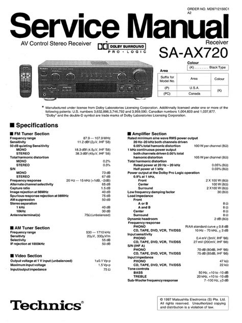 technics sa ax720 pdf manual book Doc