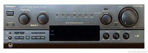 technics sa ax720 user guide Doc