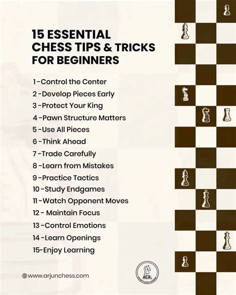 technique in chess technique in chess PDF