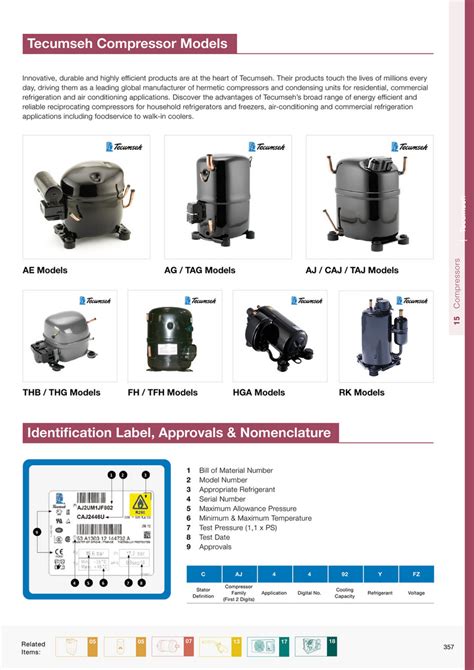 tecumseh compressor model number guide PDF