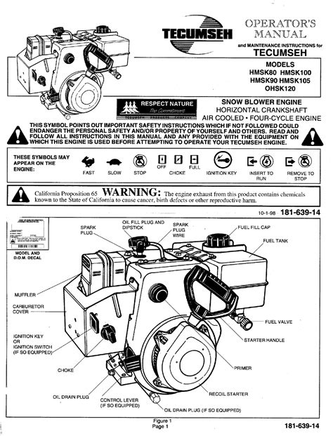 tecumseh mower engine manual Doc
