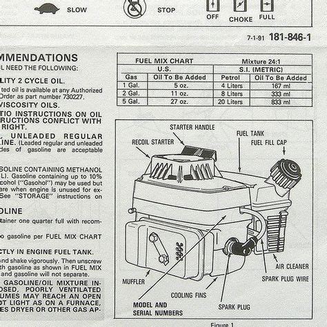 tecumseh repair manual 3 5 hp Doc